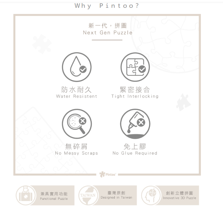 Vintage Flora Tile (D1602) | 96 pcs